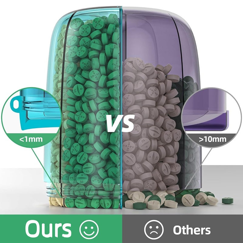🎁Last Day Promotion 60% OFF🔥Pill Dispenser Bottle with 6 Compartments | Never Miss a Dose Again! 💊⏰