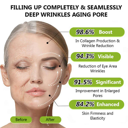 𝑶𝒇𝒇𝒊𝒄𝒊𝒂𝒍 𝑺𝒕𝒐𝒓𝒆👍| Regain youthful skin nown 💫STDEI® BOTOX & VITA A RETINOL SHOT Wrinkle Lift Tightening Cream