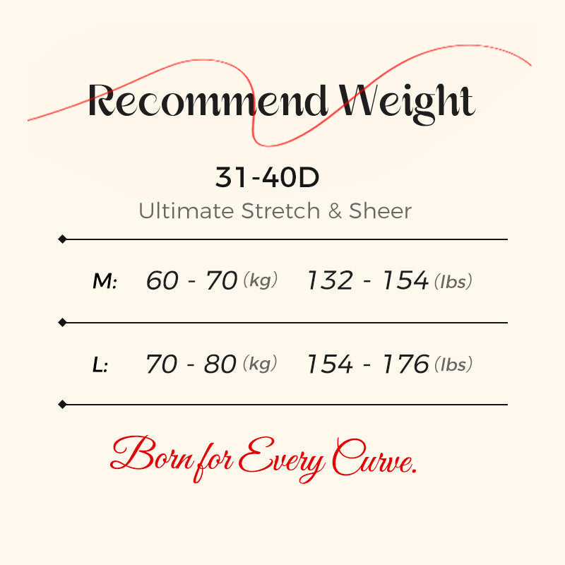 🏆 Last Day Buy 1 Get 1 Free ! 💕Women's Breathable Shorts Underwear
