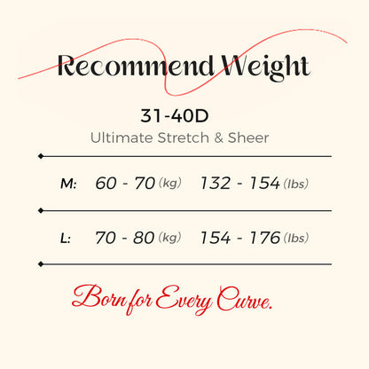 🏆 Last Day Buy 1 Get 1 Free ! 💕Women's Breathable Shorts Underwear
